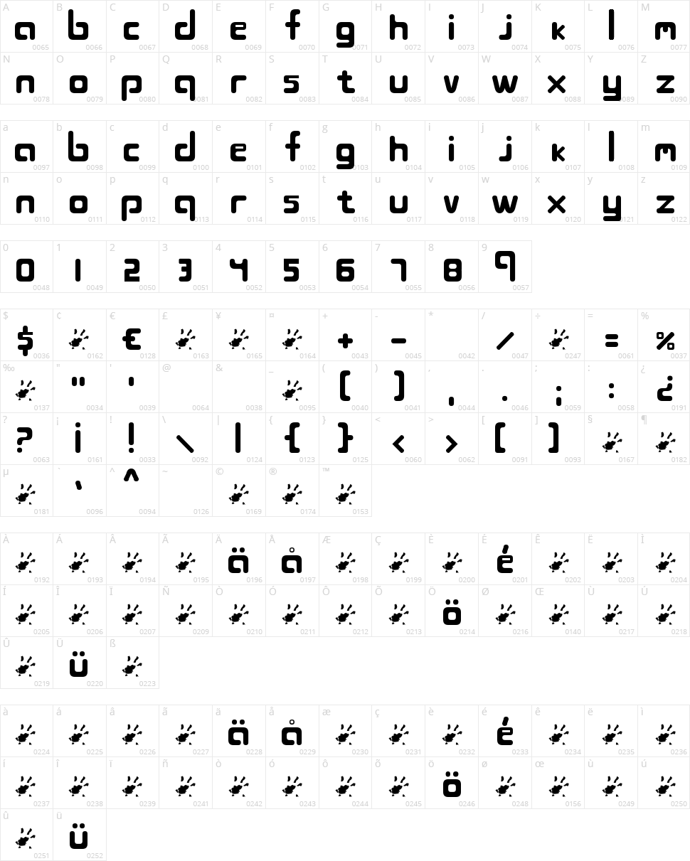 Blöjbytesdepå Character Map