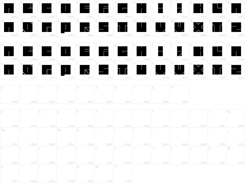 Blok Typeface Character Map