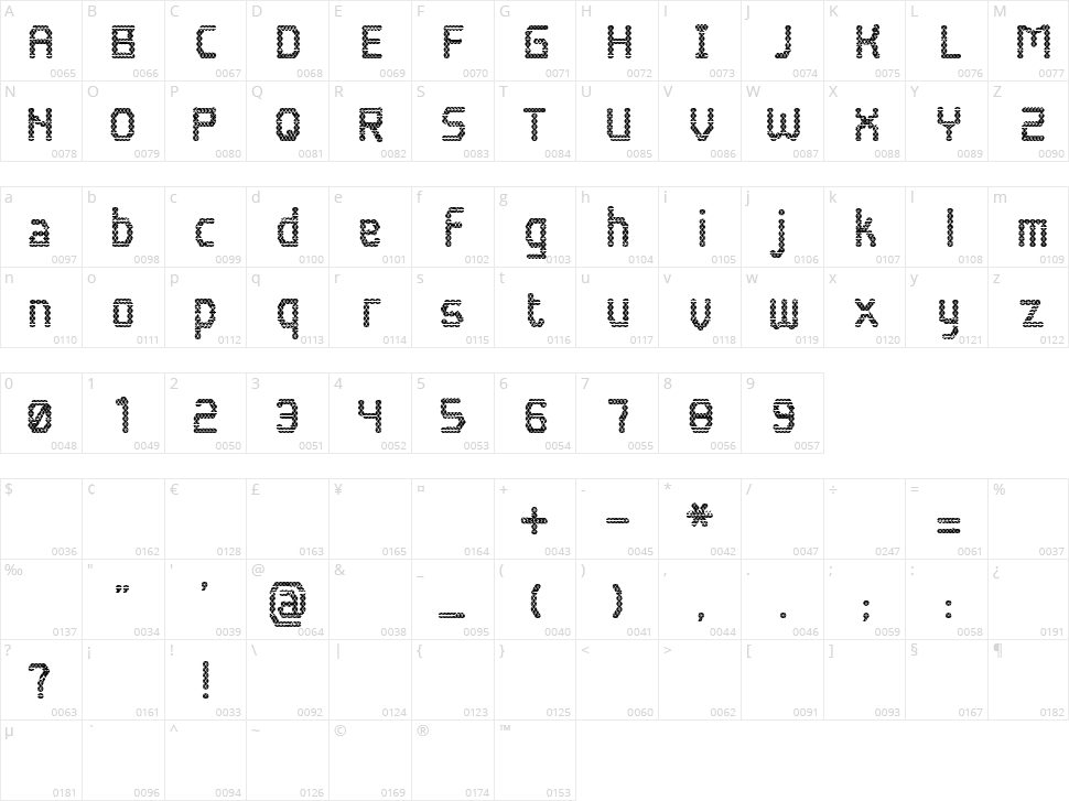 Blokada Character Map
