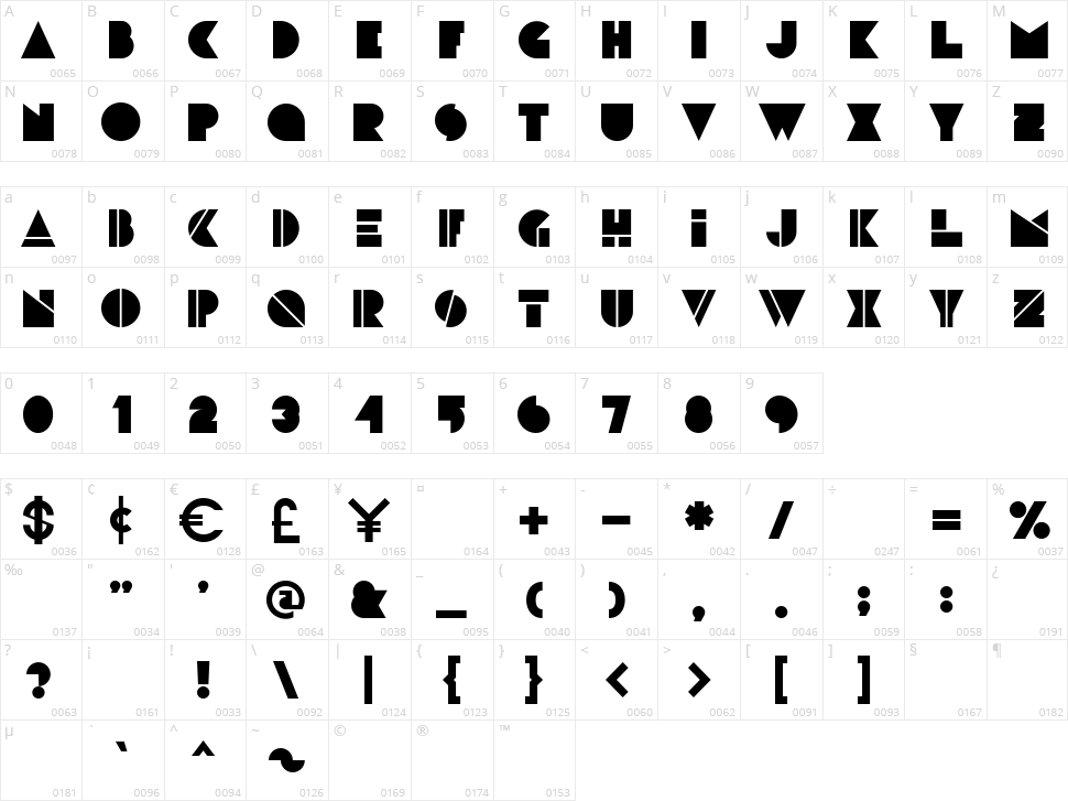Blokee Character Map