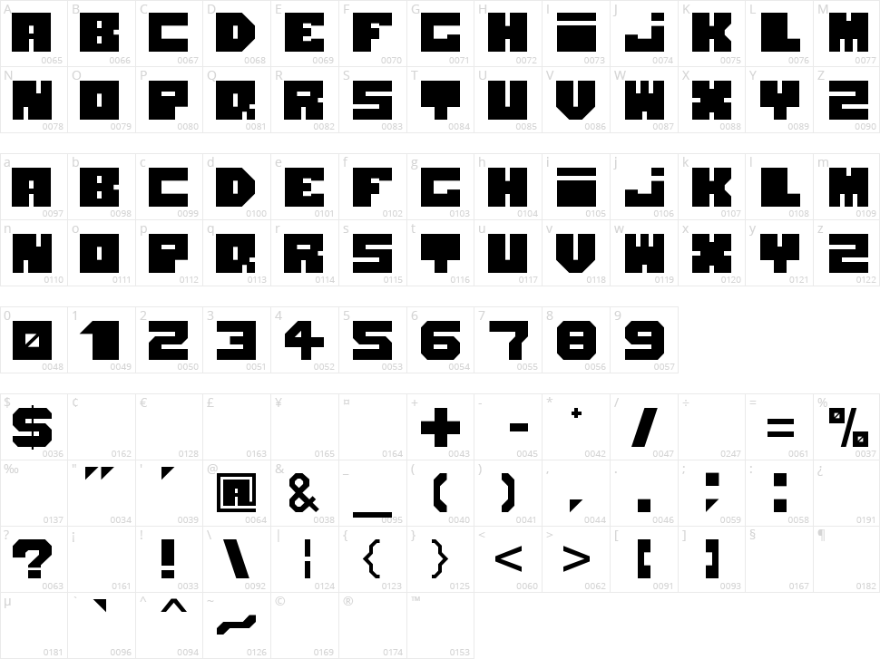 Blokhed Character Map