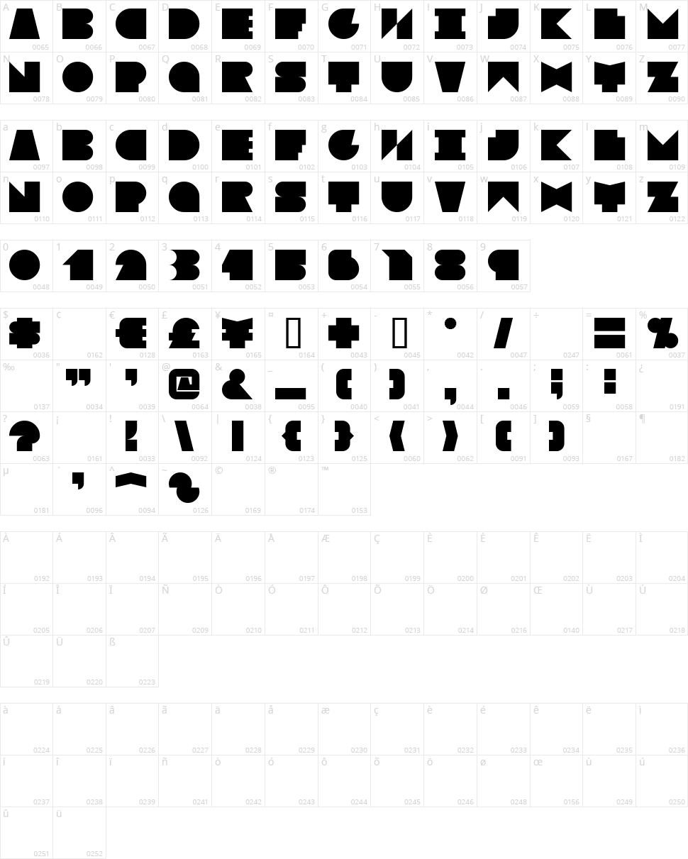 Blokked Character Map