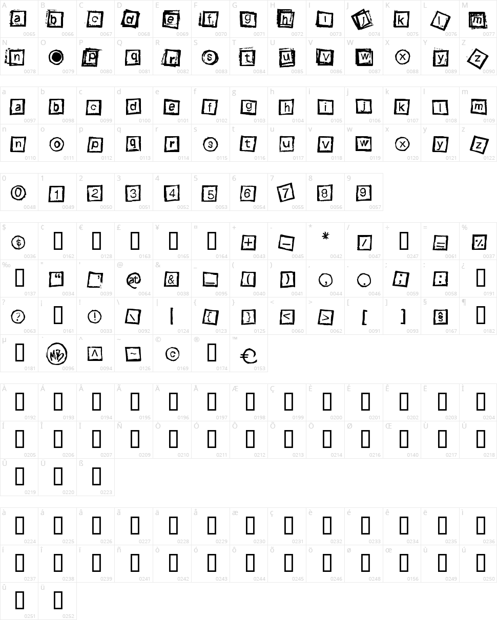 Bloktype Character Map