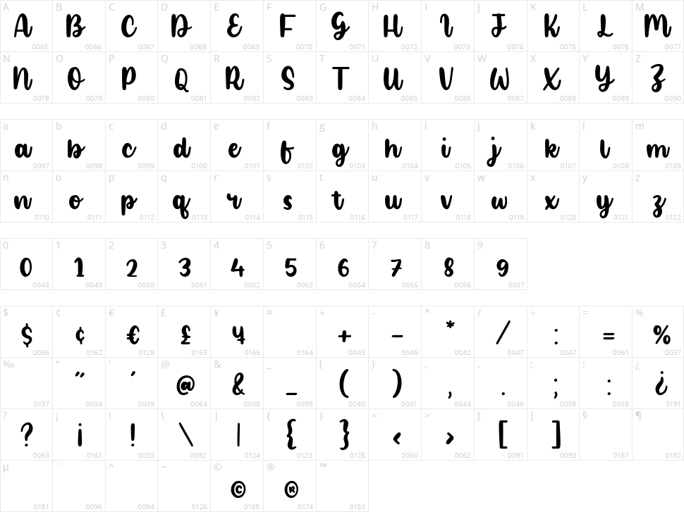 Blonde Unicorn Character Map