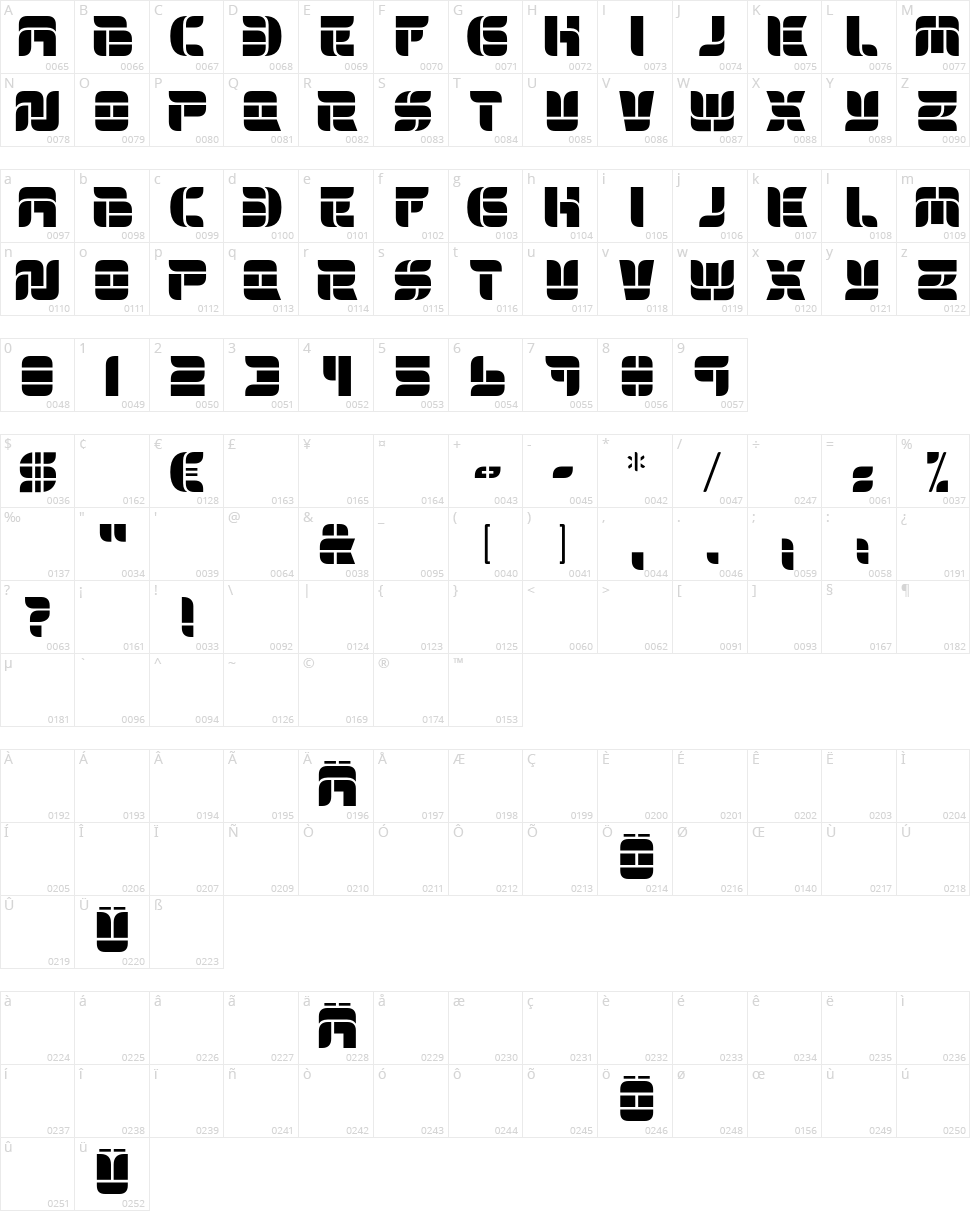 Blonescha Character Map