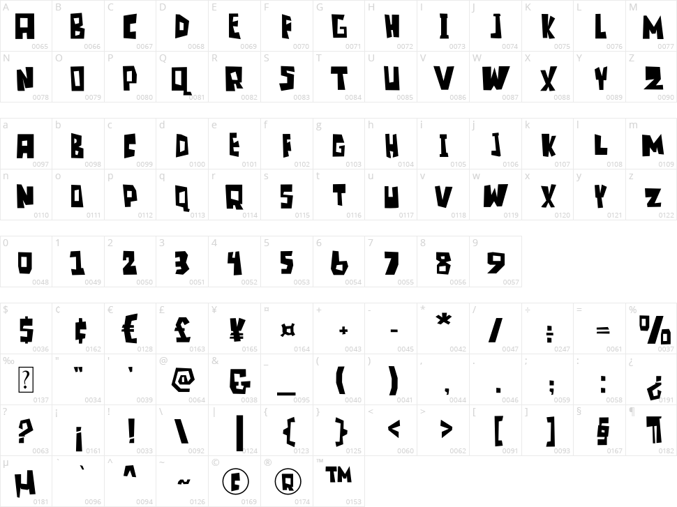 Blonkster Character Map