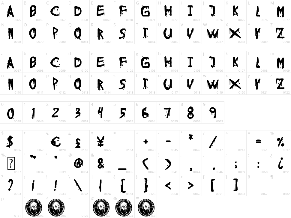 Blood & Horror Character Map