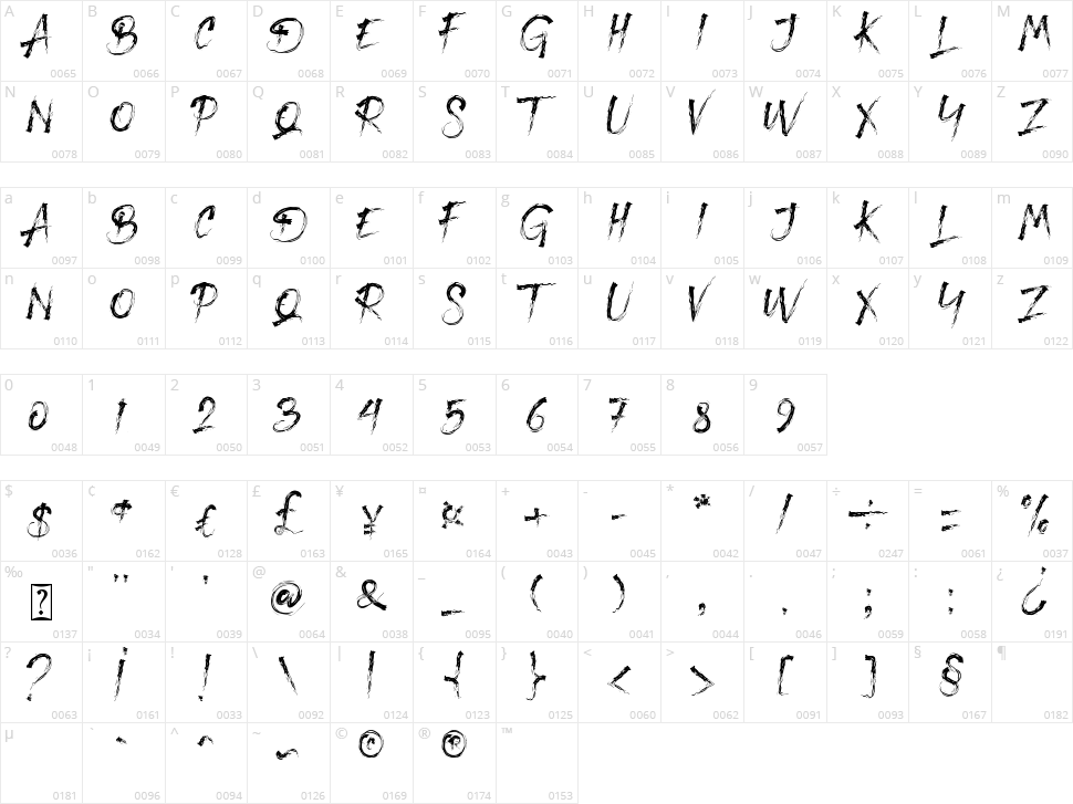 Blood Scratch Character Map