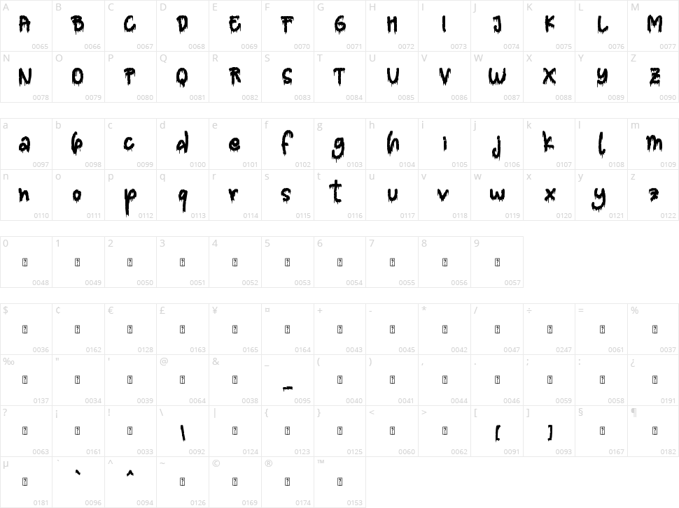 Blood Shadow Character Map