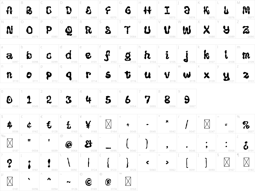 Blood Squad Character Map