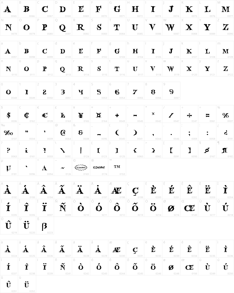 Blood Crow Character Map