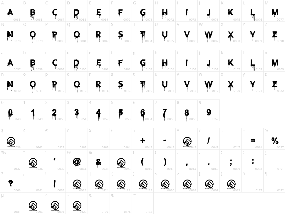 Blood Lust Character Map
