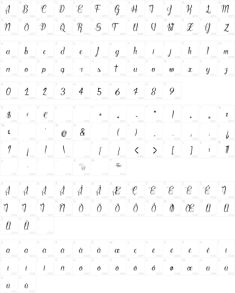 Blood Shade Character Map