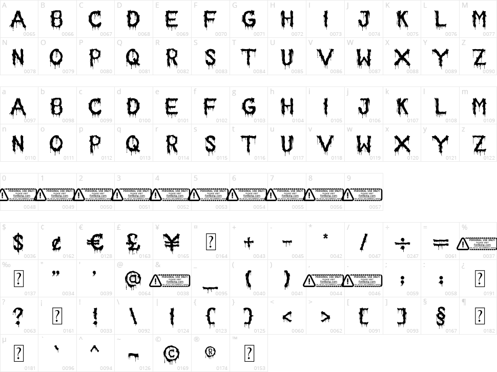 Bloodsoul Character Map
