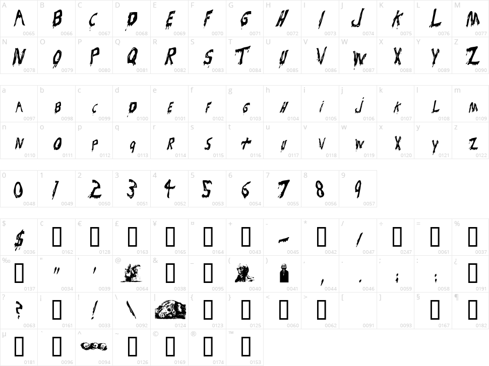 Bloodsuckers Character Map