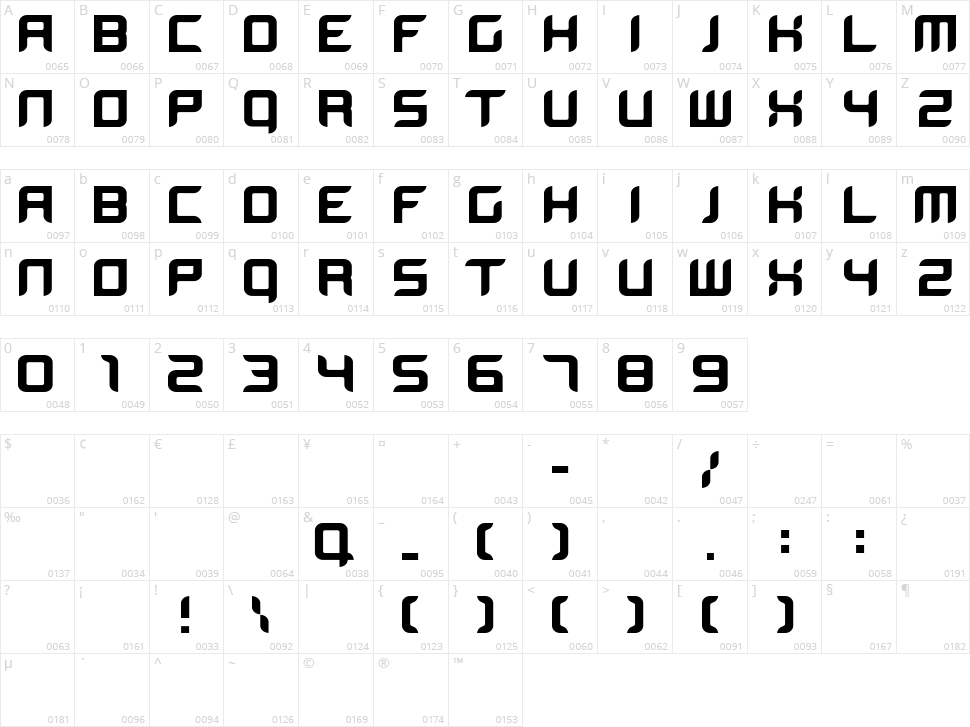 BloodWax Character Map