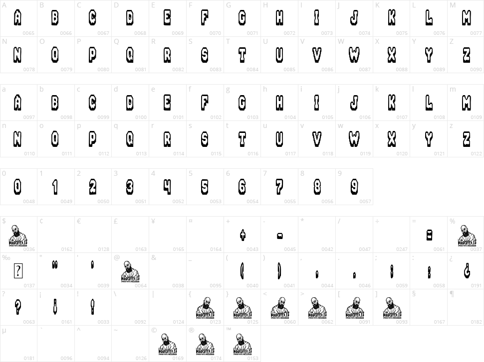Bloody Bunny Character Map