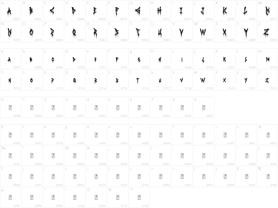 Bloody Hell Character Map