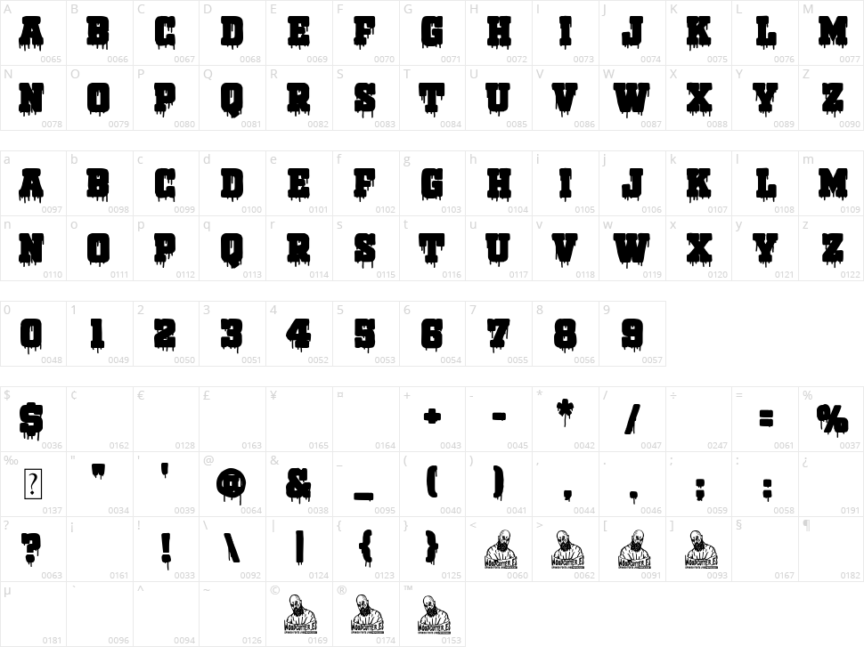 Bloody Lake University Character Map