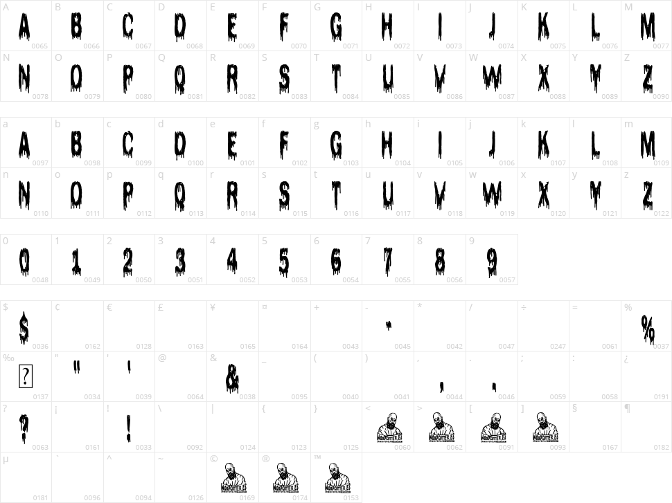 Bloody Sisters Night Club Character Map