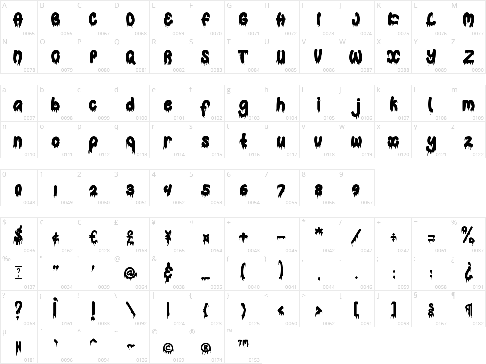 Bloody Spooky Character Map