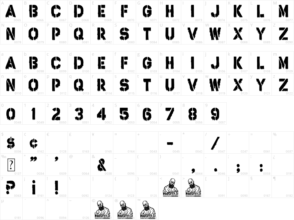 Bloody Stencil Character Map