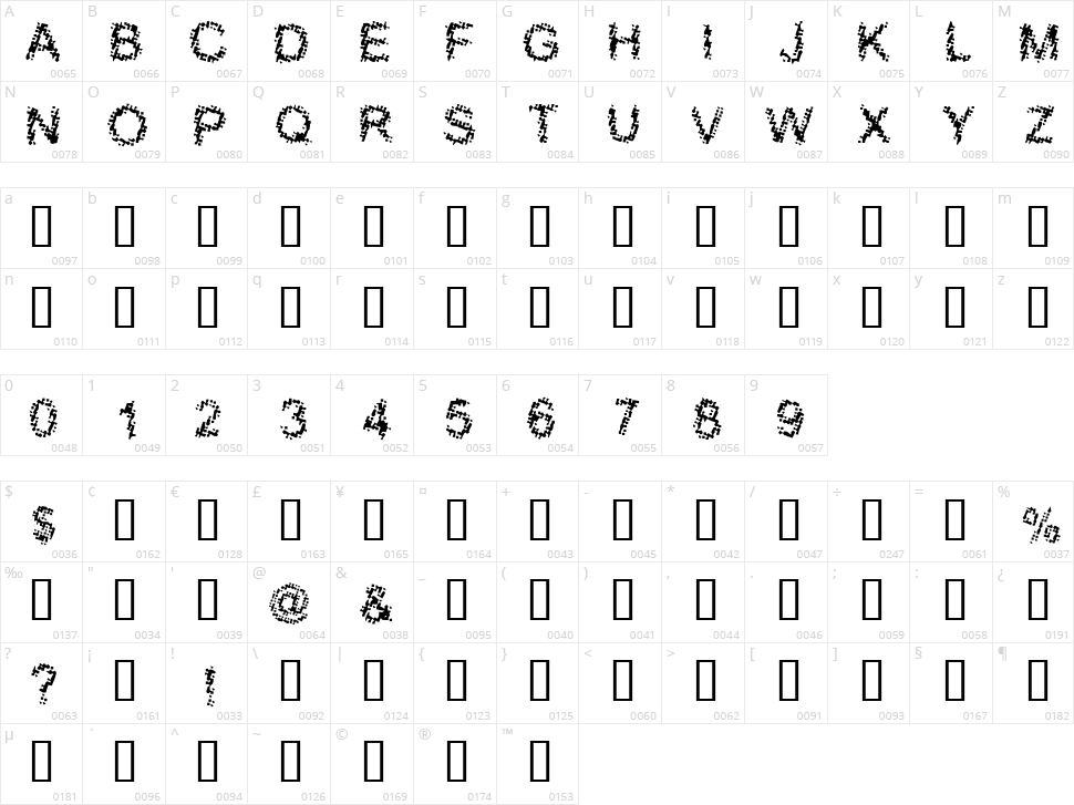 Bloody Chrapnel? Character Map