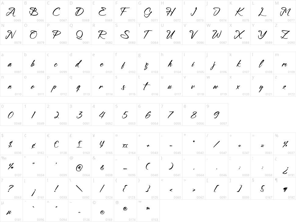 Blookwelly Character Map