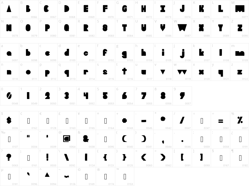 Blooky Character Map