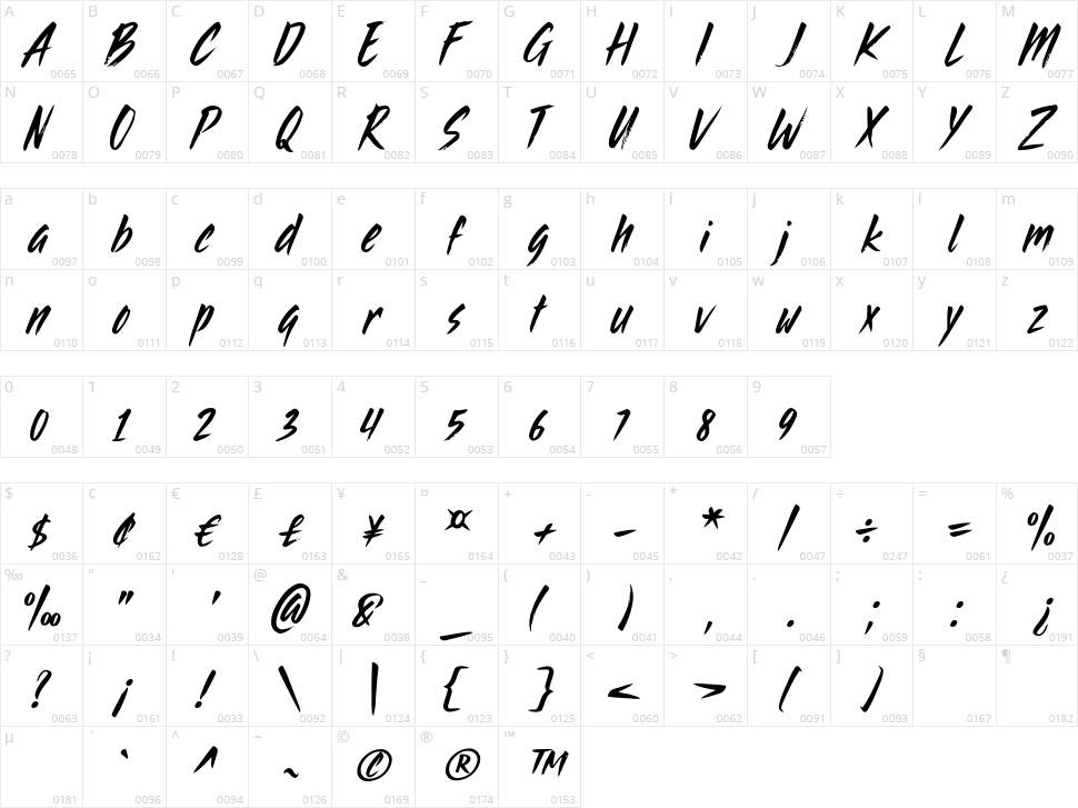 Bloom & Blush Character Map