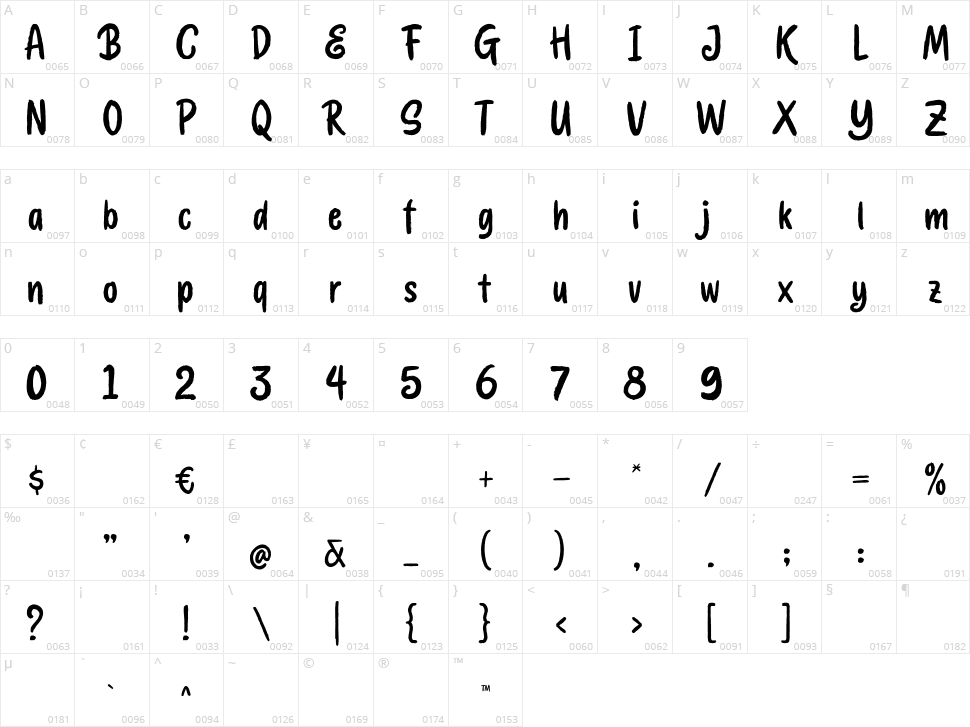 Bloom Monday Character Map