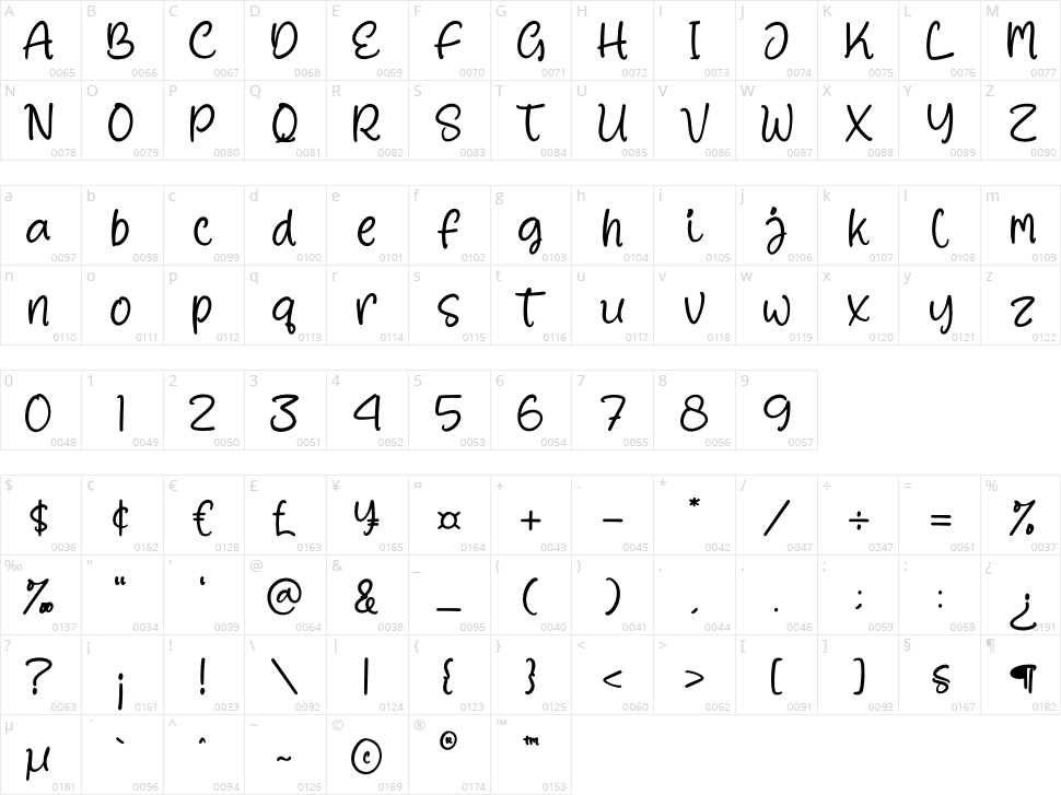 Blooming Sunny Character Map
