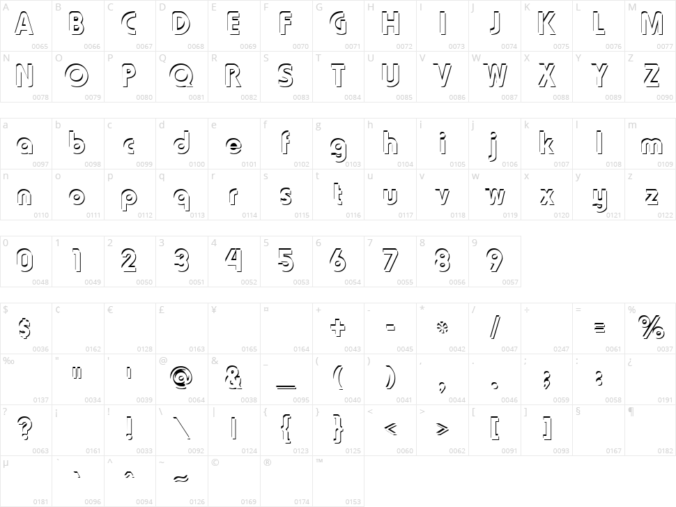 Blooshooz Character Map