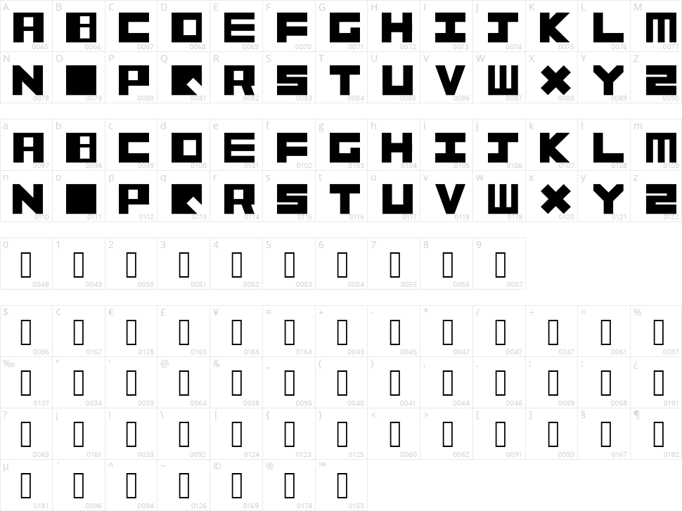 Bloque Character Map