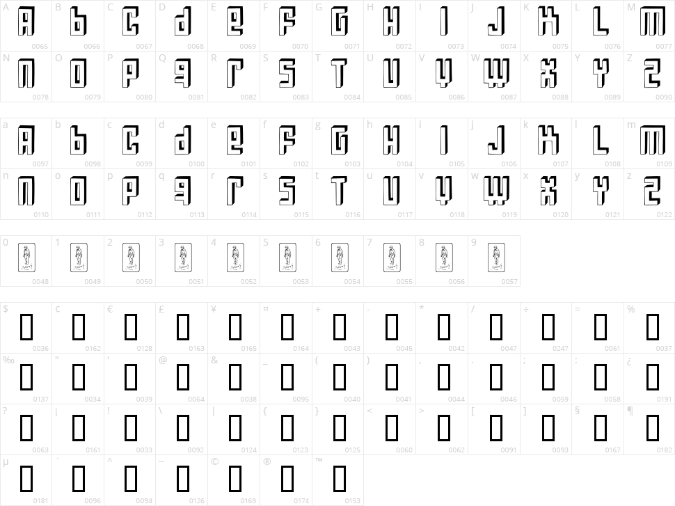 Bloqueada Character Map