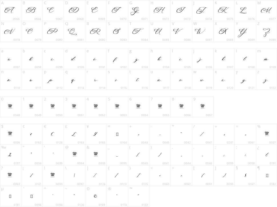 Blossom Heart Character Map