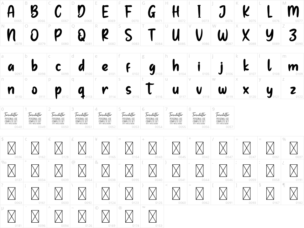 Blossom Character Map