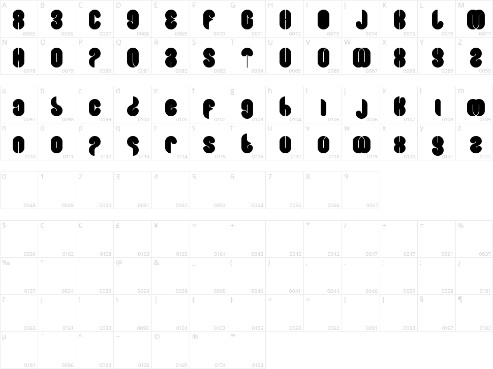 Blowing Bubble Character Map