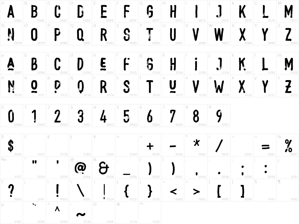 Blowsters Character Map