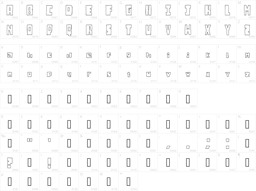 Bloxxer Binnus Character Map