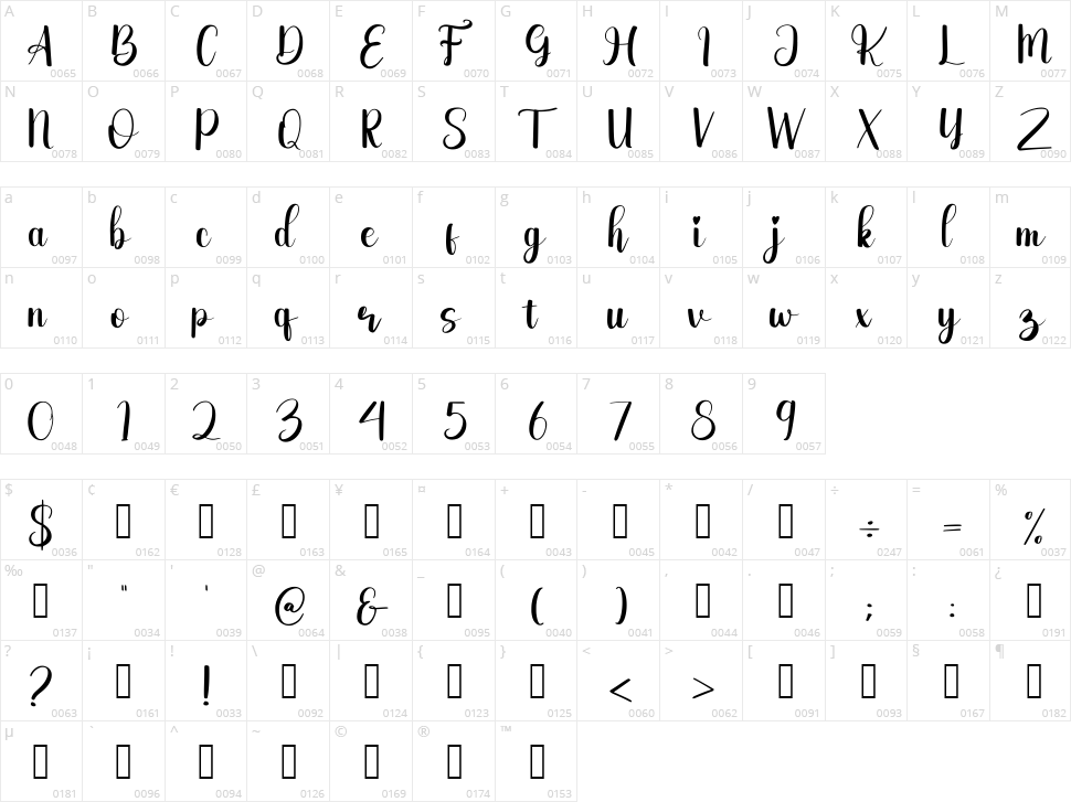 Blue Beach Character Map