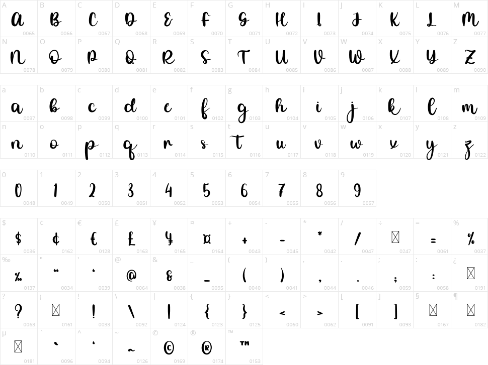 Blue Butterfly Character Map