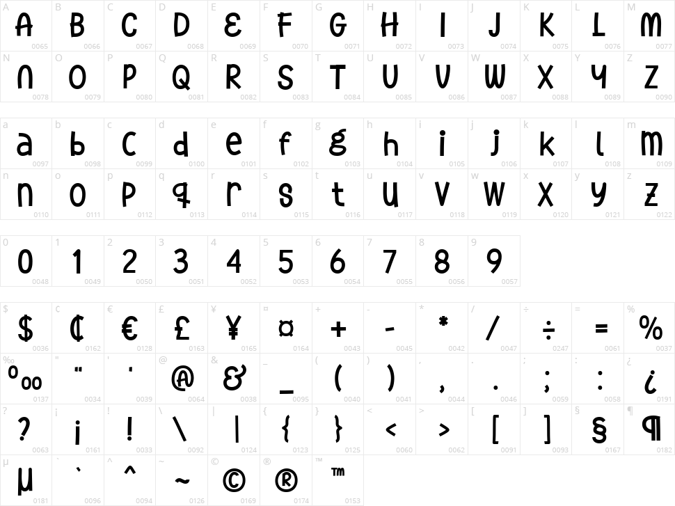 Blue Dolphin Character Map