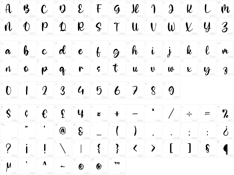 Blue Elfira Character Map