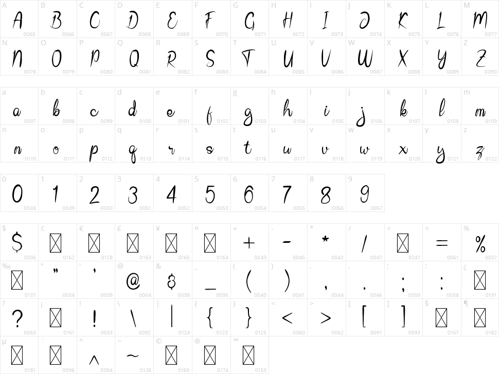 Blue Island Character Map