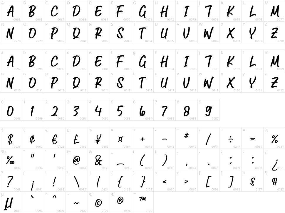 Blue Marker Character Map