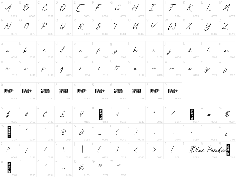 Blue Paradise Character Map