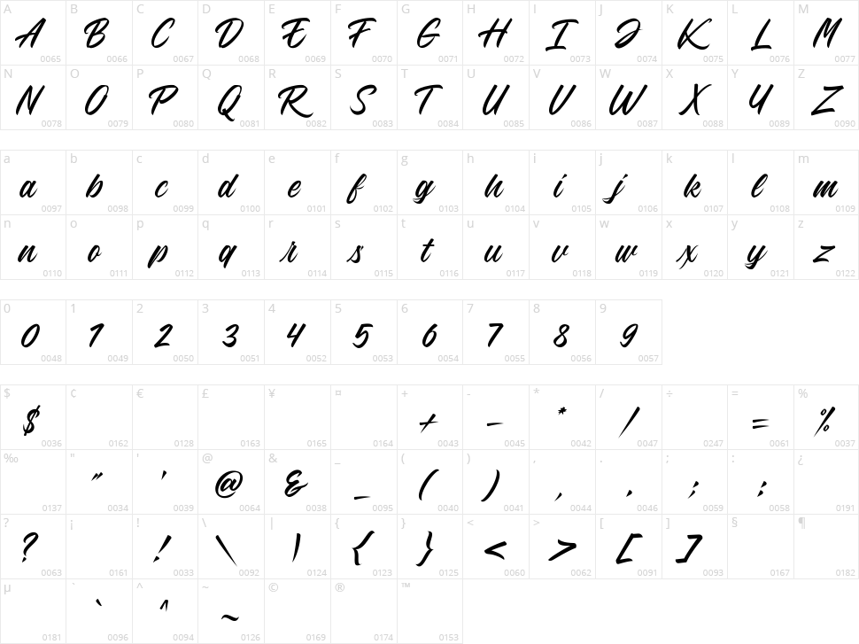 Blue Phantom Character Map