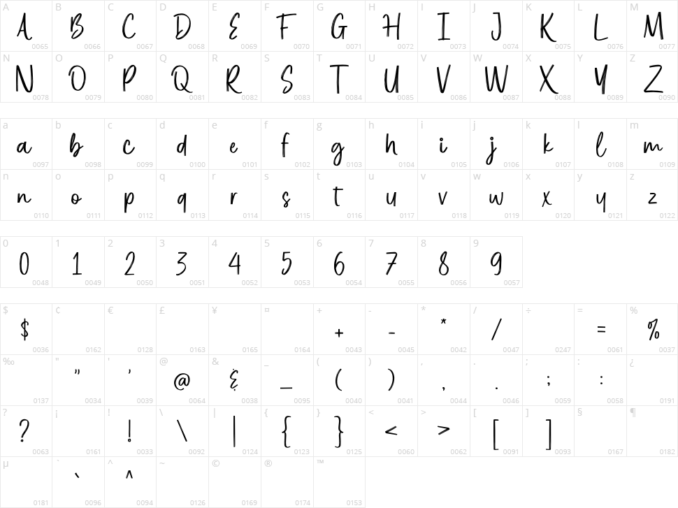 Blue Season Character Map