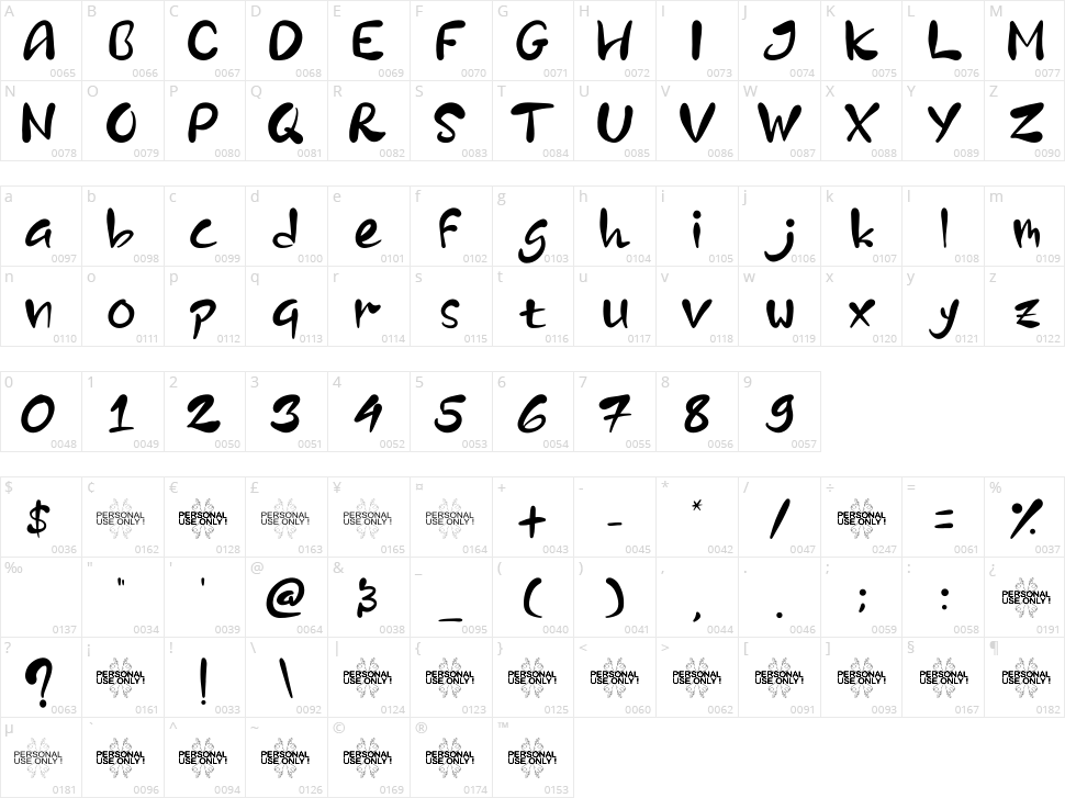 Blue Sky Character Map